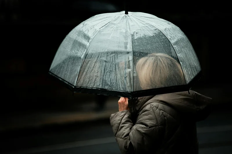 Elevate Your Look: Must-Have Accessories for Unpredictable Weather