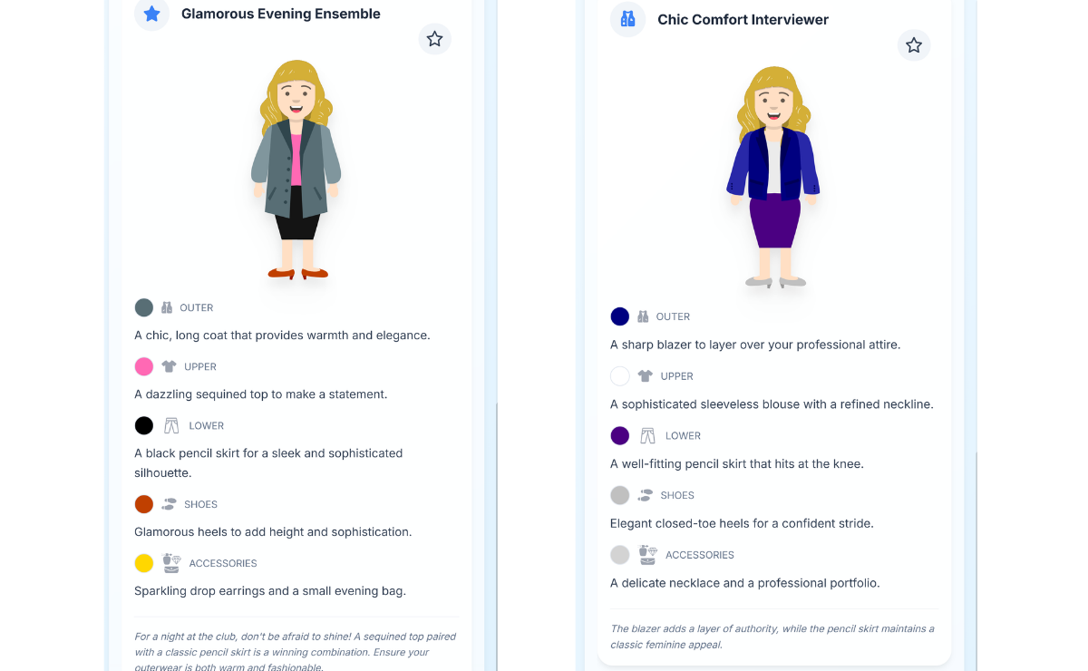 AI Recommendation Result